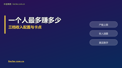 网盘拉新一个月能赚多少钱?一个人的上限在哪,我按产能算了笔账