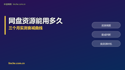 网盘拉新一个资源能做多久?我跟踪同一个资源三个月,把衰减和换资源的时机说清